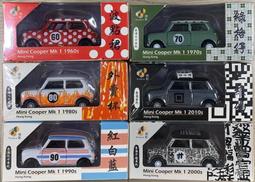 TINY 微影 城市 香港 1/43 賓士 Mercedes-BENZ 高空拯救 消防救護車 FSD 歷史價格詳細信息