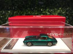 1/64 SCM Ferrari F40 NFS RCPD Police SCM06W【MGM】 歷史價格詳細信息