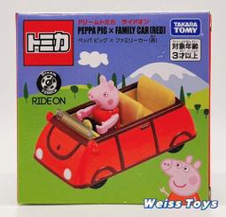 現貨 佩佩豬玩偶 20cm 1+1 兩個一組 吊飾 禮物 限量特價 2023 歷史價格詳細信息