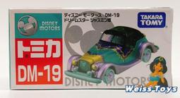 TOMICA DM-19 布魯托巴士 DS16133 迪士尼小汽車 歷史價格詳細信息