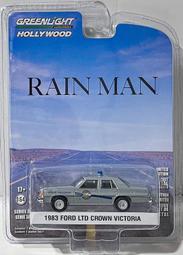 GREENLIGHT綠光 1/64 綠光x MILO BRE DATSUN 維修工具組 歷史價格詳細信息