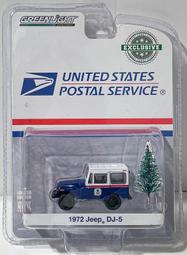 GREENLIGHT綠光 1/64 綠光x MILO BRE DATSUN 維修工具組 歷史價格詳細信息