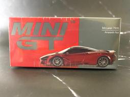 玩具偉富 現貨 MINI GT 707 保時捷 901 1963 Quickblau 天藍 左駕 歷史價格詳細信息