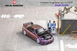 Skyline R33 日系GTS/GTR碳纖維改裝 內飾門檻加裝  升級門邊條 歷史價格詳細信息