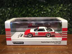 1/64 Tarmac BRE Datsun 510 2.5 Championship T64052BRE68【MGM】 歷史價格詳細信息