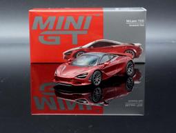 MASH  現貨特價 Mini GT 1/64 McLaren 750S Spider Green  #783 歷史價格詳細信息