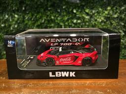 cocacola超級可愛系列療癒購物包(新北市板橋區板南捷運站江子翠捷運站面交價格，若郵寄運費另計) 歷史價格詳細信息