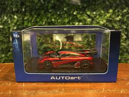 【CABRON】RED KAP Dura-Kap Industrial Work Pants 直筒工作褲（衫綠） 歷史價格詳細信息