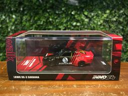 1/64 Inno Pandem Nissan Skyline GTR (R32) IN64R32PSHELL【MGM】 歷史價格詳細信息