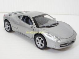 Mini酷啵玩具館~甜心格格 - 我的狗狗_ MC37005 歷史價格詳細信息