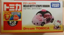 【HELLO KITTY】凱蒂貓粉嫩簡約造型手錶(白/桃紅 KT072LPWP) 歷史價格詳細信息