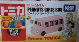 TOMICA 合金車 Hello Kitty  凱蒂貓 粉紅  新品 歷史價格詳細信息