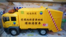 聲光迴力 合金玩具-經典警車 歷史價格詳細信息