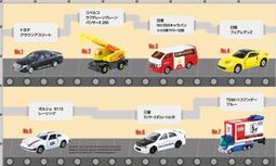 (現貨限量版)2015 麥當勞 小小兵 神偷奶爸 限定款4隻600元 歷史價格詳細信息