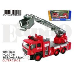 玩具城市~合金玩具系列~捷運聲光合金迴力車/聲光迴力合金捷運模型玩具車/迴力捷運玩具車 歷史價格詳細信息