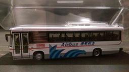 Dennys 1米 Micro USB 彩色充電線 安卓手機充電 小喇叭收音機充電(6色隨機出貨) 歷史價格詳細信息