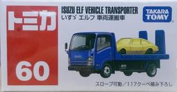 ELF 汽油添加劑 超加速 E13 歷史價格詳細信息
