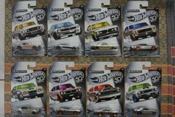 主題小麥黏土-恐龍公園 歷史價格詳細信息