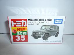 TOMY TOMICA  67 停產 新車貼. Honda CR-V 歷史價格詳細信息