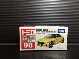 HONDA新車拆下來 歷史價格詳細信息