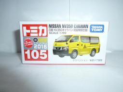 TOMY TOMICA  67 停產 新車貼. Honda CR-V 歷史價格詳細信息