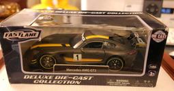 早期 鐵皮 玩具 歷史價格詳細信息