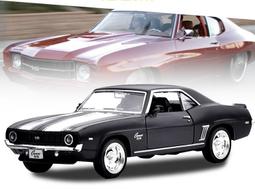 阿雪電源線，新力 Sony 索尼 原廠 playstation one PSone PS1專用 電源線，型號：SCPH-117，輸出7.5V 2.0A，絕版品 歷史價格詳細信息