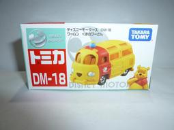 (18) Disney 101 Dalmatians | Toy Figure McDonalds Mix | Needs To Be Cleaned 歷史價格詳細信息