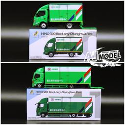 微影 Tiny 可口可樂 Morris Mini pick up 迷你皮卡 1:50 歷史價格詳細信息