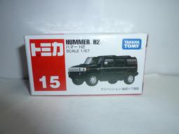 TOMY TOMICA  67 停產 新車貼. Honda CR-V 歷史價格詳細信息