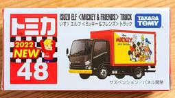 【現貨】全新Tomica No.48 Nissan Skyline GT-R BNR32 歷史價格詳細信息