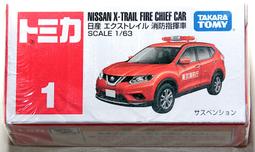 TAKARA TOMY 多美絕版卡 特警緊急救援系列  機動車  (盒損新品) 歷史價格詳細信息