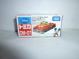 TOMY TOMICA  67 停產 新車貼. Honda CR-V 歷史價格詳細信息