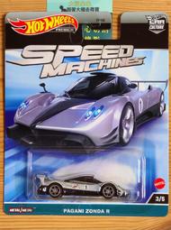 Pagani Zonda R 遙控車 1:24 公司貨 x 玩達人 歷史價格詳細信息