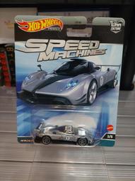 Pagani Zonda R 遙控車 1:24 公司貨 x 玩達人 歷史價格詳細信息