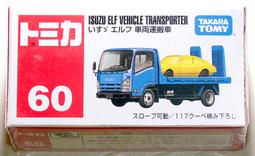 TAKARA TOMY 多美絕版卡 特警緊急救援系列  機動車  (盒損新品) 歷史價格詳細信息