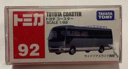 Tomica 多美小汽車 TOYOTA PRIUS  警車  MAZDA BONGO FRIENDEE 二手無盒 歷史價格詳細信息