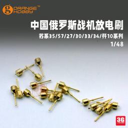 【品質加碼】 Orange樹脂艦船 N07-100 皇家海軍勝利號航空母艦1966年 歷史價格詳細信息