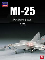 長谷川 1/72 俄國空軍 MIG-27 FLOGGER D C10 歷史價格詳細信息