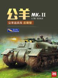 【品質加碼】 壁虎拼裝艦船 35GM0080 英國突擊登陸艇 1/35 歷史價格詳細信息