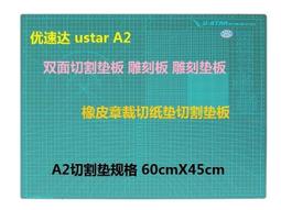【品質加碼】 優速達 模型工具存放盒 90068 歷史價格詳細信息