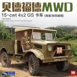 【品質加碼】 壁虎拼裝艦船 35GM0080 英國突擊登陸艇 1/35 歷史價格詳細信息