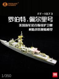 諾克斯級艦(己售出) 歷史價格詳細信息