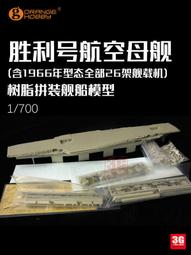 1966年加拿大伊麗莎白二世銀幣10311 歷史價格詳細信息