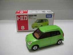 PINO JELLY  味覺性格測試系列公仔盒玩(12入盒裝) 歷史價格詳細信息