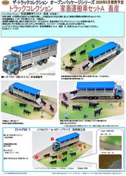 ☆勳寶玩具舖【五月預購】代理版 GSC 蔚藍檔案 Chocopuni 玩偶 娃娃 修女會 伊落瑪麗 歌住櫻子 若葉日向 歷史價格詳細信息
