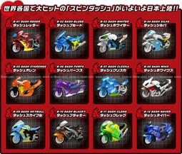 TAKARA TOMY 超級瑪利歐 MARIO 莉卡 LICCA 莉卡娃娃 LD-33 歷史價格詳細信息