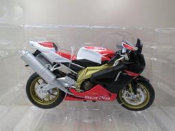 Aprilia Tuono 660 RS660 透明膜 艾普利亞 儀表貼 TPU 犀牛盾 膜 貼膜 碼表膜 時速表 歷史價格詳細信息