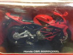 Honda CBR 600 RR CBR600RR 2013-2017 BK 後輪鋼圈17"x 4.3" -極限超快感 歷史價格詳細信息