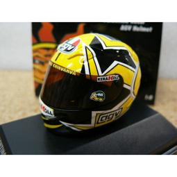 AGV 防霧片 適用於AGV PISTA GP, CORSA, and GT VELOCE 歷史價格詳細信息